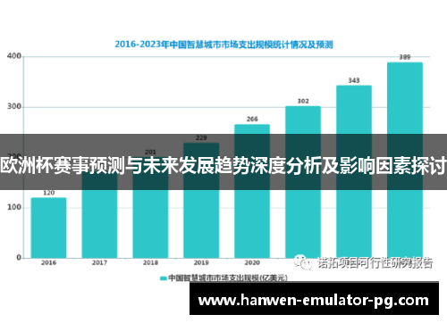 欧洲杯赛事预测与未来发展趋势深度分析及影响因素探讨