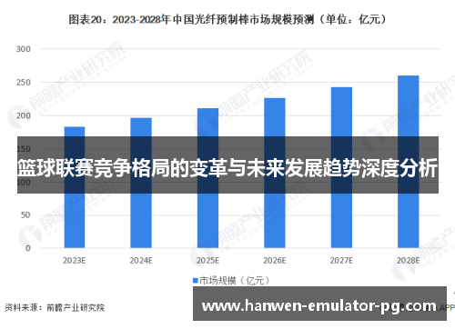 篮球联赛竞争格局的变革与未来发展趋势深度分析
