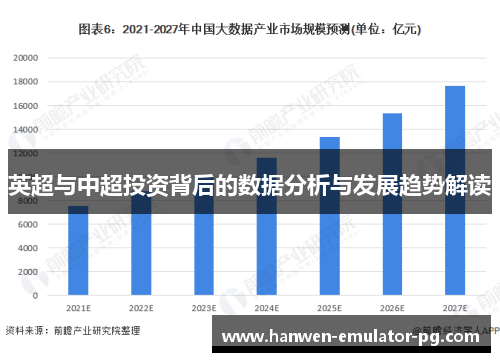 英超与中超投资背后的数据分析与发展趋势解读