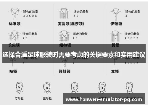 选择合适足球服装时需要考虑的关键要素和实用建议