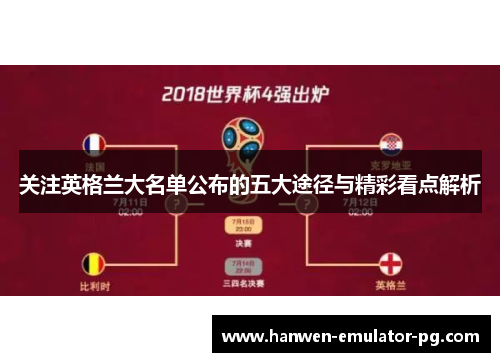 关注英格兰大名单公布的五大途径与精彩看点解析