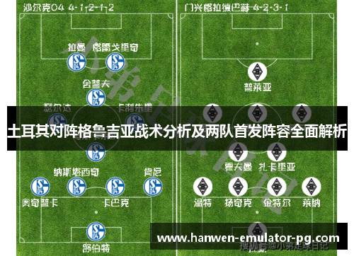 土耳其对阵格鲁吉亚战术分析及两队首发阵容全面解析 土耳其对阵格鲁吉亚战术分析及两队首发阵容全面解析