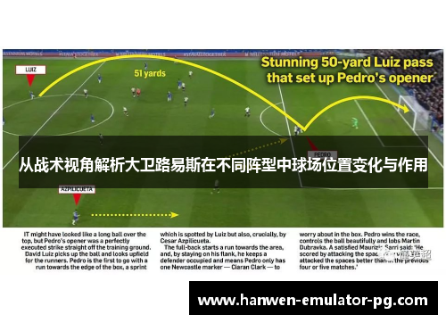 从战术视角解析大卫路易斯在不同阵型中球场位置变化与作用