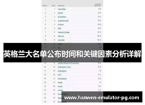 英格兰大名单公布时间和关键因素分析详解