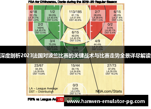 深度剖析2023法国对波兰比赛的关键战术与比赛走势全景详尽解读