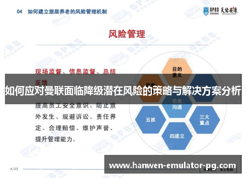 如何应对曼联面临降级潜在风险的策略与解决方案分析