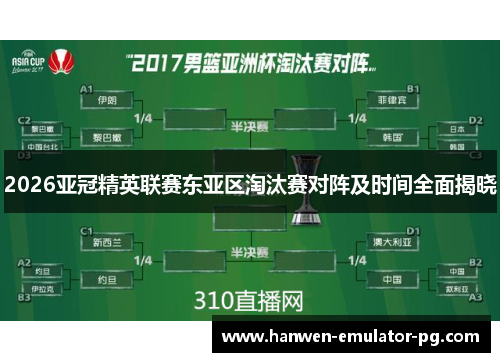 2026亚冠精英联赛东亚区淘汰赛对阵及时间全面揭晓