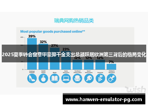 2025夏季转会窗意甲豪掷千金支出总额跃居欧洲第三背后的格局变化